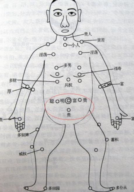 胸部有痣男